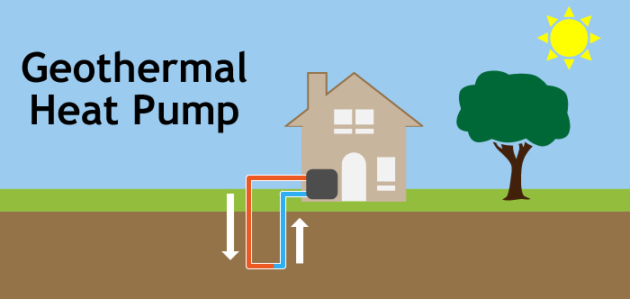 geothermal heating